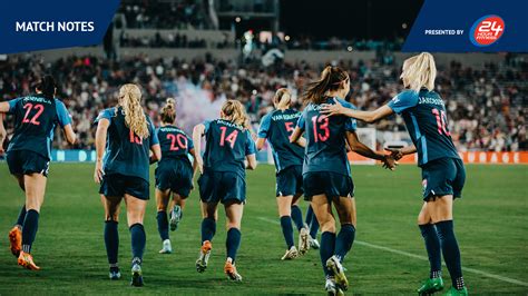 5 San Diego Wave FC players kick off 2023 FIFA Women’s World Cup